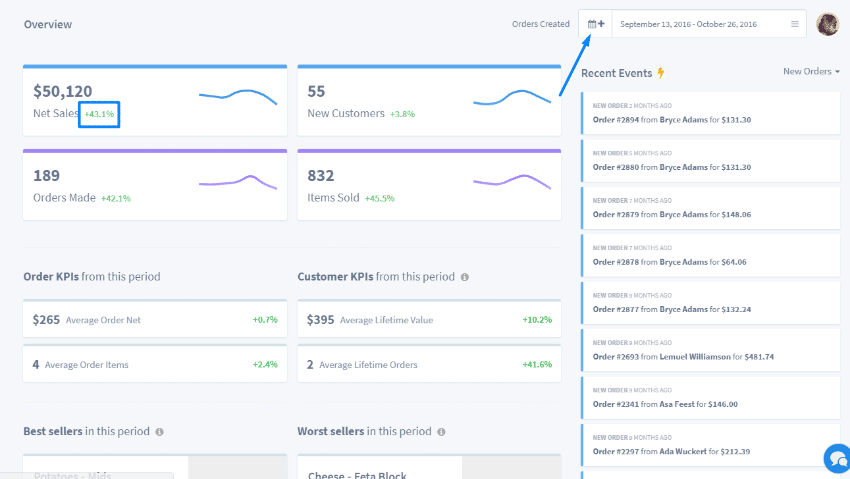 metorik compare periods