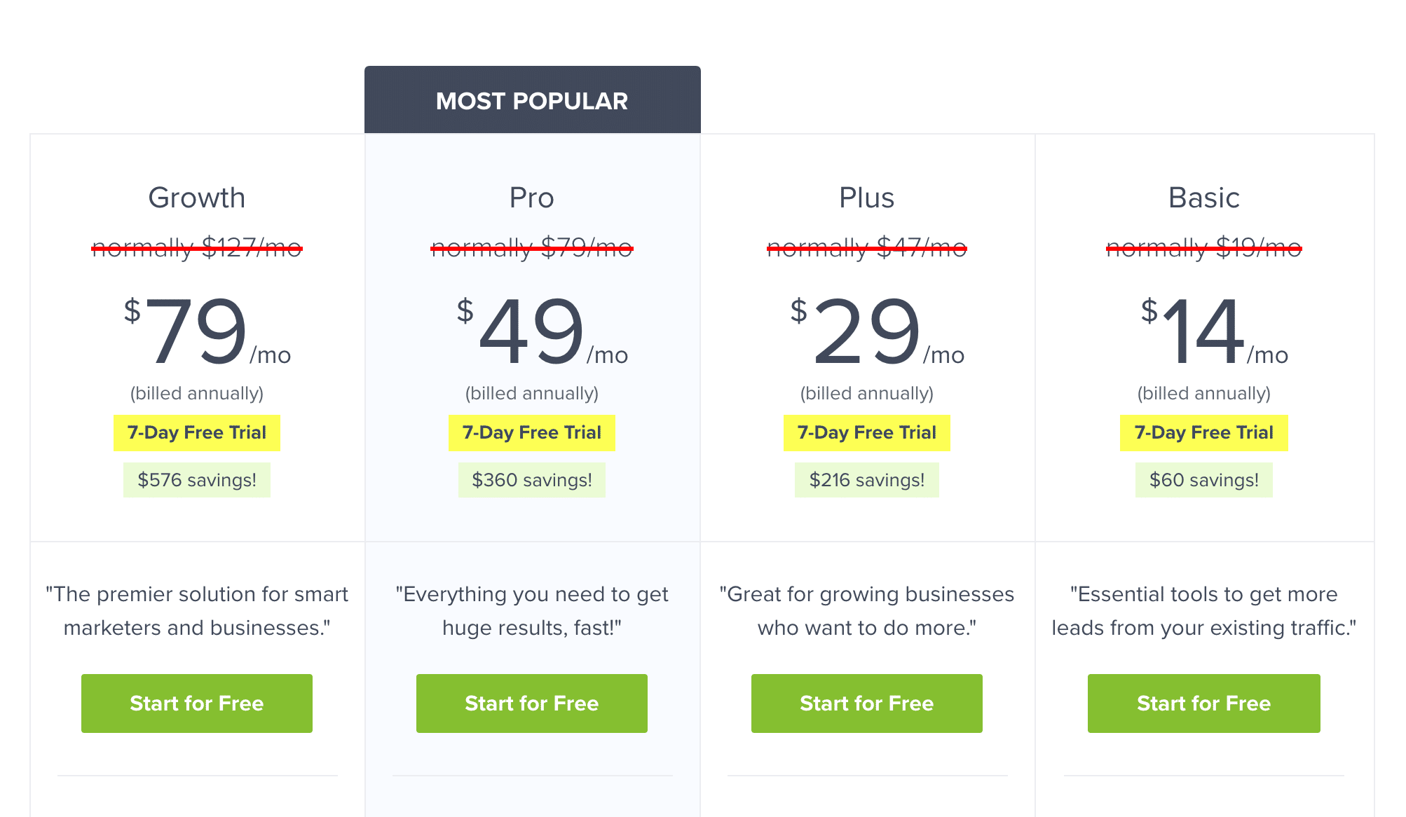 OptinMonster Pricing Plans