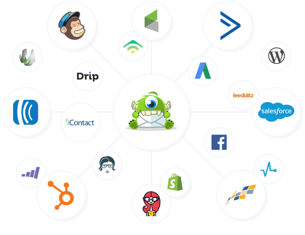 OptinMonster Email Integrations