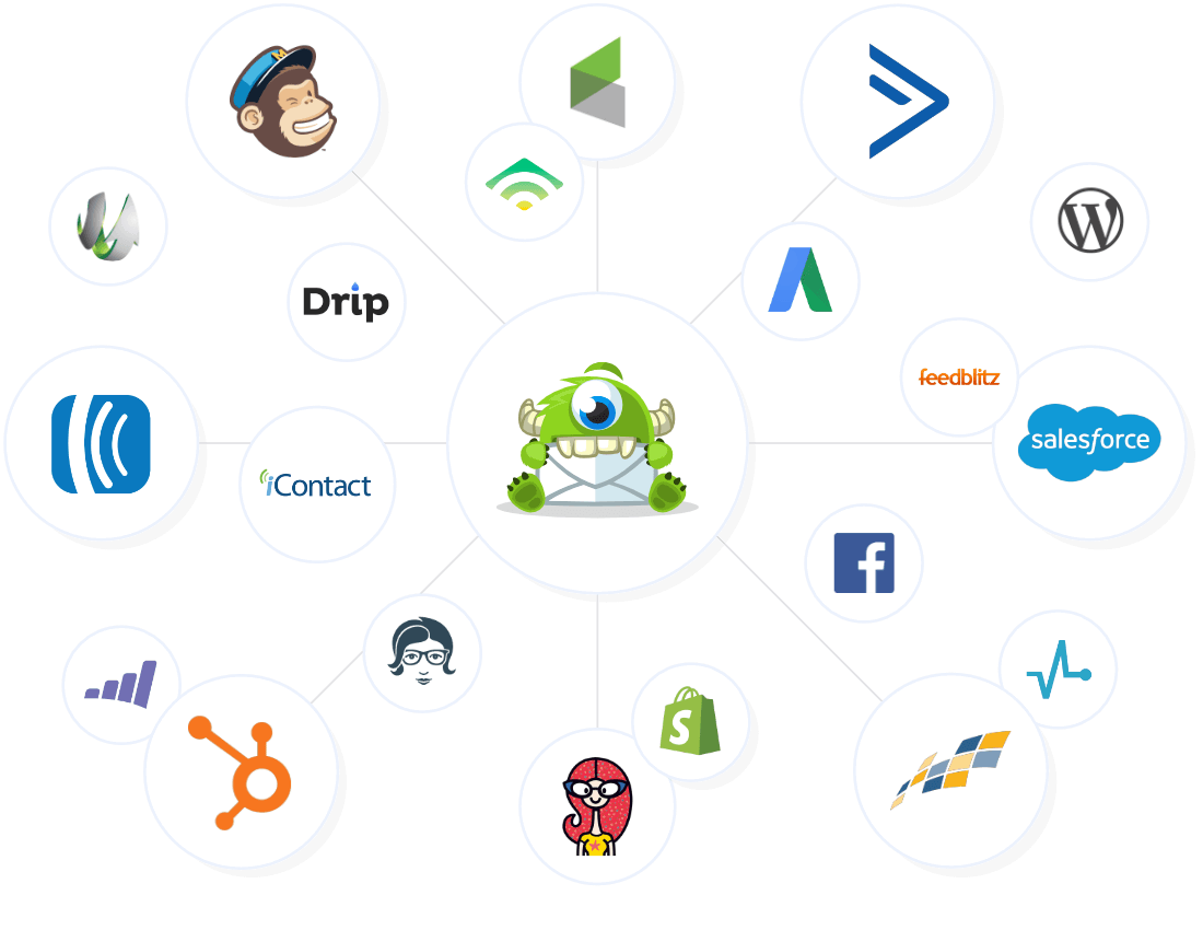 OptinMonster Email Integrations